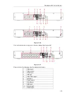 Preview for 115 page of Dahua Smart Box Series User Manual