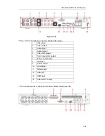 Preview for 118 page of Dahua Smart Box Series User Manual