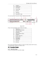 Preview for 120 page of Dahua Smart Box Series User Manual