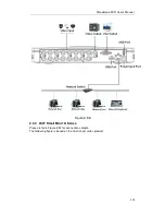 Preview for 122 page of Dahua Smart Box Series User Manual