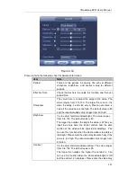 Preview for 151 page of Dahua Smart Box Series User Manual