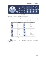 Preview for 156 page of Dahua Smart Box Series User Manual