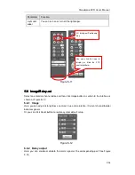 Preview for 274 page of Dahua Smart Box Series User Manual