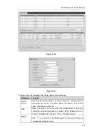 Preview for 277 page of Dahua Smart Box Series User Manual