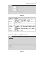 Preview for 285 page of Dahua Smart Box Series User Manual