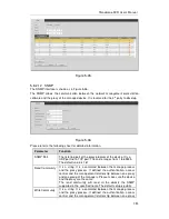 Preview for 292 page of Dahua Smart Box Series User Manual