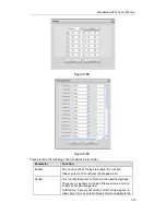 Preview for 304 page of Dahua Smart Box Series User Manual