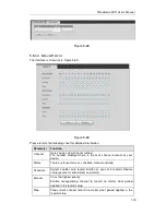 Preview for 310 page of Dahua Smart Box Series User Manual