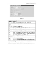 Preview for 312 page of Dahua Smart Box Series User Manual