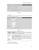 Preview for 314 page of Dahua Smart Box Series User Manual