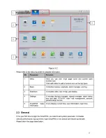 Предварительный просмотр 12 страницы Dahua Smart Professional Surveillance System User Manual