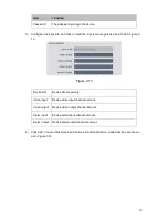 Предварительный просмотр 22 страницы Dahua Smart Professional Surveillance System User Manual