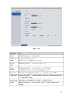 Предварительный просмотр 51 страницы Dahua Smart Professional Surveillance System User Manual