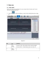 Предварительный просмотр 96 страницы Dahua Smart Professional Surveillance System User Manual