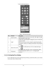 Предварительный просмотр 40 страницы Dahua TPC-BF1241-B3F4-S2 Web Operation Manual