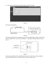 Предварительный просмотр 21 страницы Dahua TPC-BF2120-1F4 Quick Start Manual