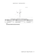 Preview for 26 page of Dahua TPC-BF2221-TB7F8 Quick Start Manual