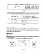 Preview for 11 page of Dahua TPC-BF5400 Quick Start Manual