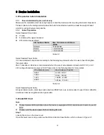 Preview for 12 page of Dahua TPC-BF5400 Quick Start Manual