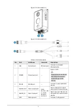 Предварительный просмотр 9 страницы Dahua TPC-KF2241-T Quick Start Manual