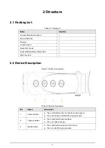 Preview for 9 page of Dahua TPC-M20-B10-G User Manual