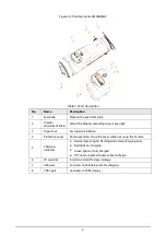 Preview for 11 page of Dahua TPC-M20-B10-G User Manual