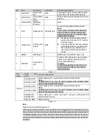 Preview for 12 page of Dahua TPC-PT8620A-B Quick Start Manual