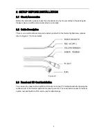 Preview for 8 page of Dahua TPC-SD8320 Quick Start Manual