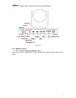 Preview for 6 page of Dahua TS51A0 User Manual