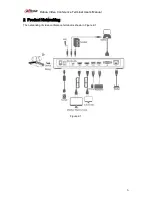 Preview for 10 page of Dahua TS51A0 User Manual