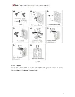 Preview for 13 page of Dahua TS51A0 User Manual