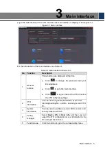 Preview for 14 page of Dahua Unit VTO6221E-P User Manual