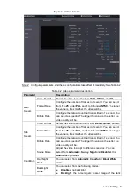 Preview for 17 page of Dahua Unit VTO6221E-P User Manual