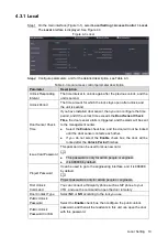 Preview for 19 page of Dahua Unit VTO6221E-P User Manual