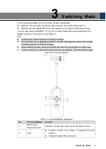 Preview for 7 page of Dahua UTC User Manual