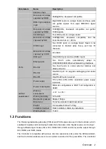 Preview for 10 page of Dahua VI0401HD-DC3000 User Manual