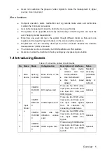 Preview for 13 page of Dahua VI0401HD-DC3000 User Manual