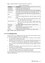 Preview for 49 page of Dahua VI0401HD-DC3000 User Manual