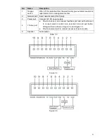 Предварительный просмотр 11 страницы Dahua Villa VTO Quick Start Manual