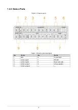 Preview for 8 page of Dahua VTA2302A Quick Start Manual