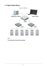 Preview for 9 page of Dahua VTA2302A Quick Start Manual