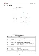 Preview for 11 page of Dahua VTA8 Series Quick Start Manual