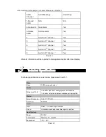 Предварительный просмотр 8 страницы Dahua VTH150x-A8 User Manual