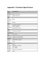 Preview for 23 page of Dahua VTH1550CHW-2 User Manual