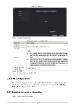 Предварительный просмотр 16 страницы Dahua VTH2611L-WP User Manual