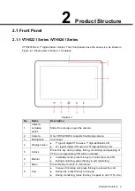 Предварительный просмотр 8 страницы Dahua VTH5221 series User Manual