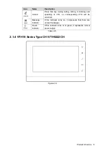 Предварительный просмотр 12 страницы Dahua VTH5221 series User Manual