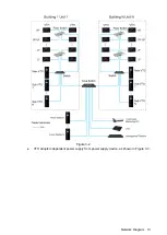 Предварительный просмотр 19 страницы Dahua VTH5221 series User Manual