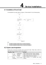 Предварительный просмотр 21 страницы Dahua VTH5221 series User Manual