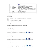 Preview for 19 page of Dahua VTH5221DW-C User Manual